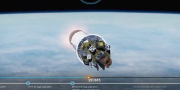 Nanossatélite brasileiro é lançado com sucesso de base no Cazaquistão