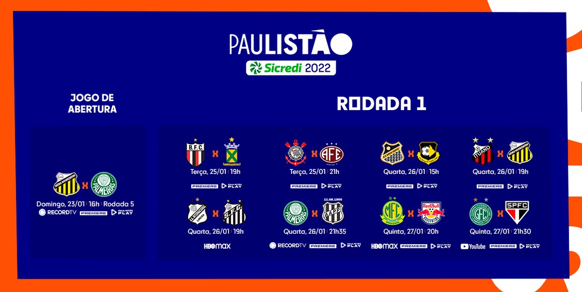 FPF divulga tabela do Paulistão 2020; veja os jogos da primeira