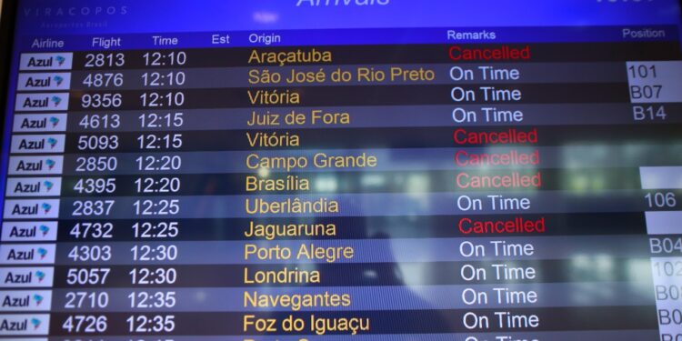 Painel no Aeroporto de Viracopos indica voos cancelados nesta terça-feira (11). Fotos: Leandro Ferreira/Hora Campinas