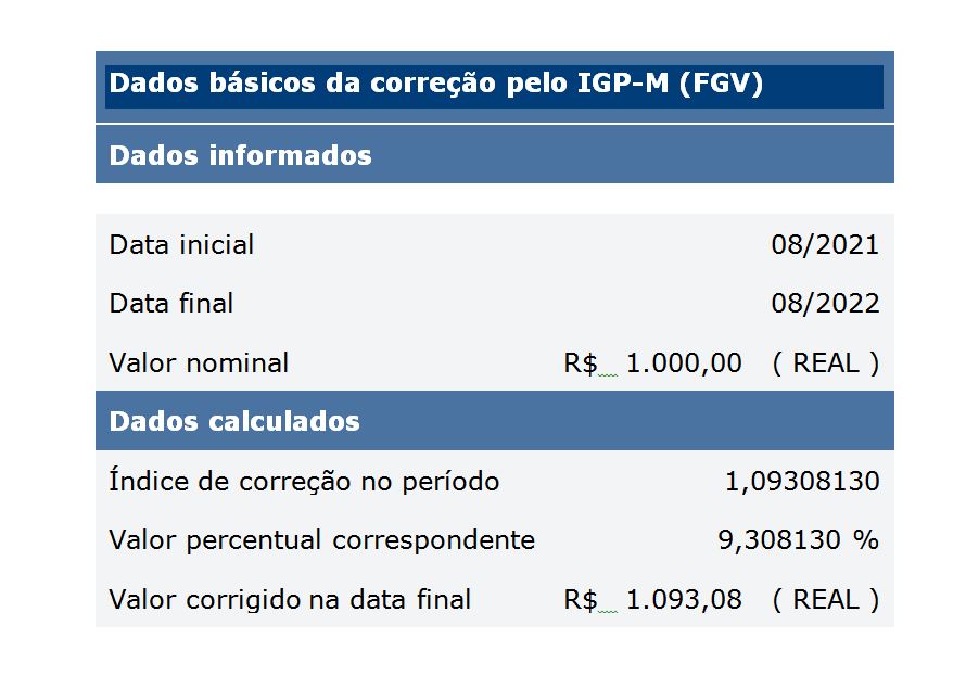 Cálculo do índice de reajuste no aluguel por Renato Ferraz Sampaio