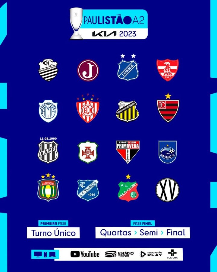 Estatísticas Campeonato Paulista A2 2022