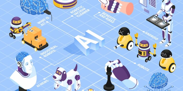 Como a IA poder ser usada no mercado de pets?