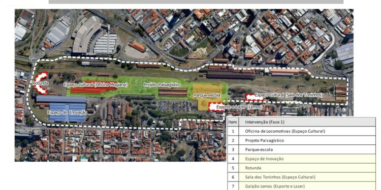 Prefeitura apresenta Fase 1 de requalificação do Pátio Ferroviário