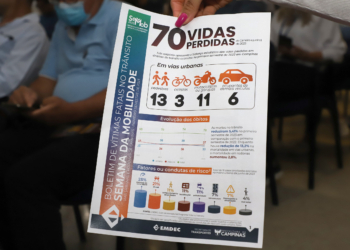 Motociclistas representam quase 40% das vítimas fatais no trânsito