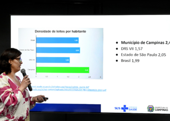 Convênios com dois hospitais ampliam em 23 leitos a capacidade do SUS de Campinas