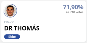 Prefeito eleito em Itatiba-SP.