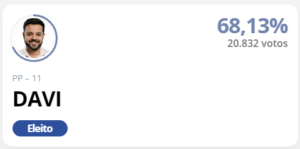 Prefeito eleito em Jaguariúna-SP