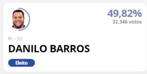 Prefeito eleito em Paulínia-SP. 