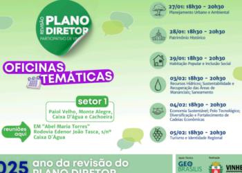 Discussões do Plano Diretor de Vinhedo começam nesta segunda pela região Leste