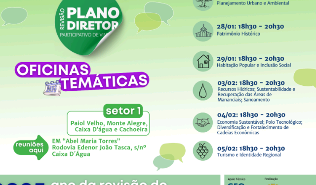 Discussões do Plano Diretor de Vinhedo começam nesta segunda pela região Leste