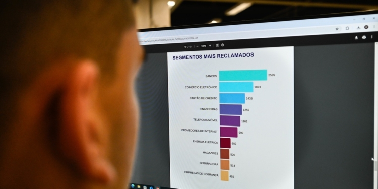 Bancos lideram ranking de reclamações no Procon Campinas pelo 2º ano seguido