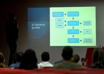 Audiência pública do Plano Plurianual de Campinas terá transmissão ao vivo nesta terça