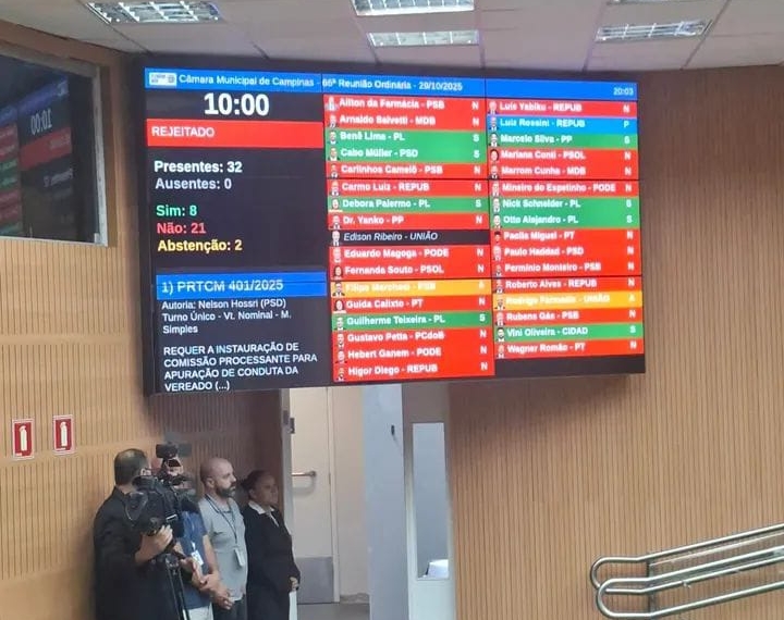 Câmara de Campinas rejeita abertura de Comissão Processante contra Mariana Conti