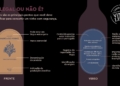 Campanha Vinho Legal orienta consumidores sobre vinhos de procedência garantida