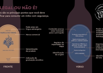 Campanha Vinho Legal orienta consumidores sobre vinhos de procedência garantida