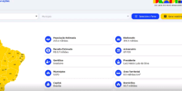 Governo lança nova versão do portal ComunicaBR