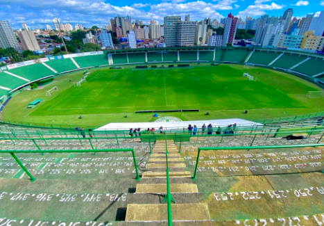 Paulistão: Emdec faz operação de trânsito para partida entre Guarani e Primavera