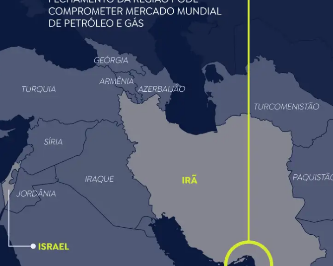 Europa e Japão manifestam disposição para abrir Estreito de Ormuz