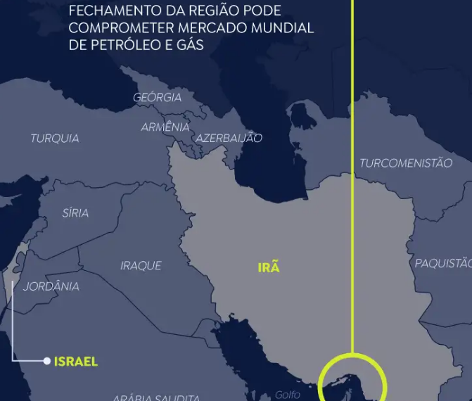 Europa e Japão manifestam disposição para abrir Estreito de Ormuz
