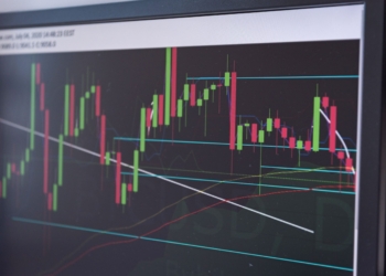 Terminal de Negociação Forex