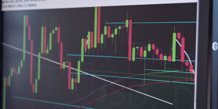 Terminal de Negociação Forex